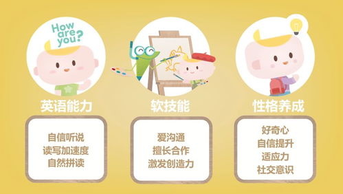 孩子上了这个英语课之后,你一定有忍不住晒娃的冲动