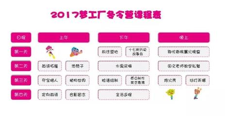 2018年英孚少儿英语梦工厂冬令营名额今晚开抢-青少儿英语学习网