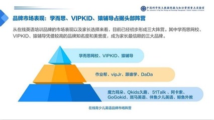 中科院发布报告:VIPKID占据1对1赛道最大份额 成家长最信赖品牌