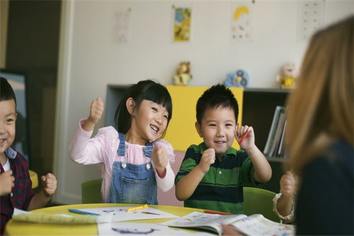 在线少儿英语知识 幼儿儿童英语基础知识大全 vipkid在线青少儿英语
