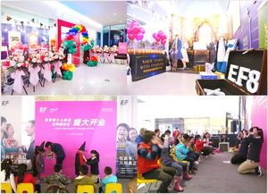2018英孚青少儿英语西安学校年终大盘点,快来看看你错过了什么