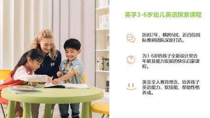 【许昌EF英孚教育青少儿英语-代金券团购详情】EF英孚教育青少儿英语价格_人均消费(图)