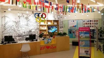 扎根成都15年,英孚青少儿英语 让世界无界